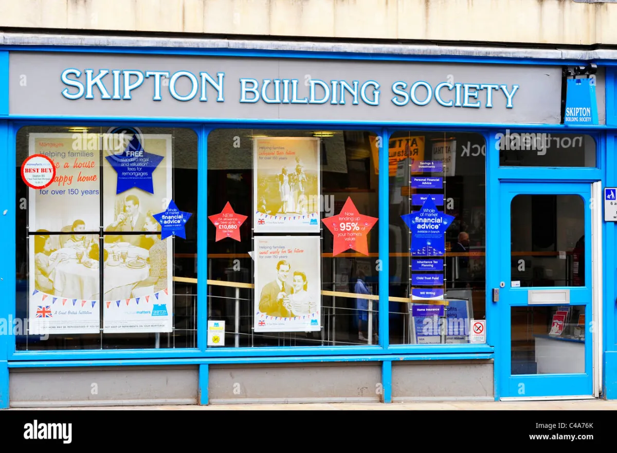 Skipton Building Society