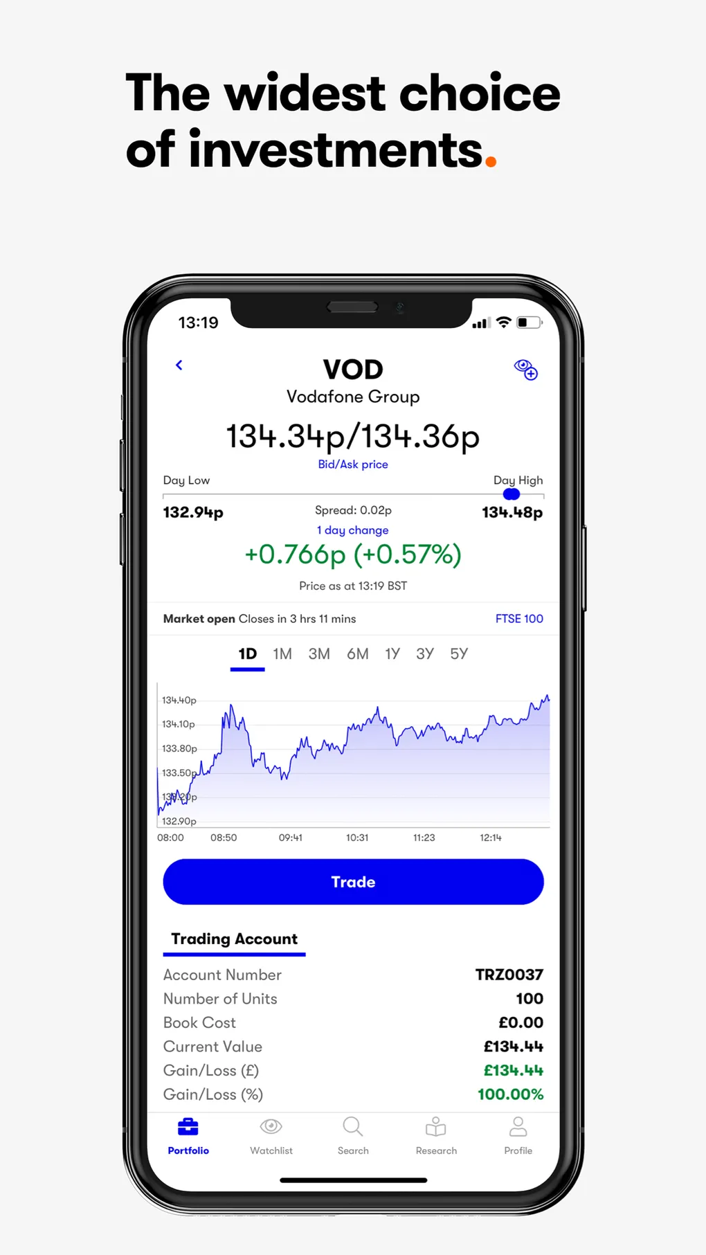 Interactive Investor